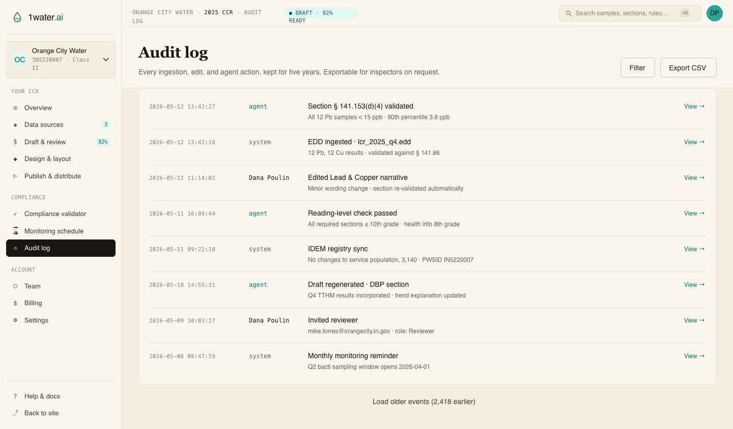 Compliance checklist view