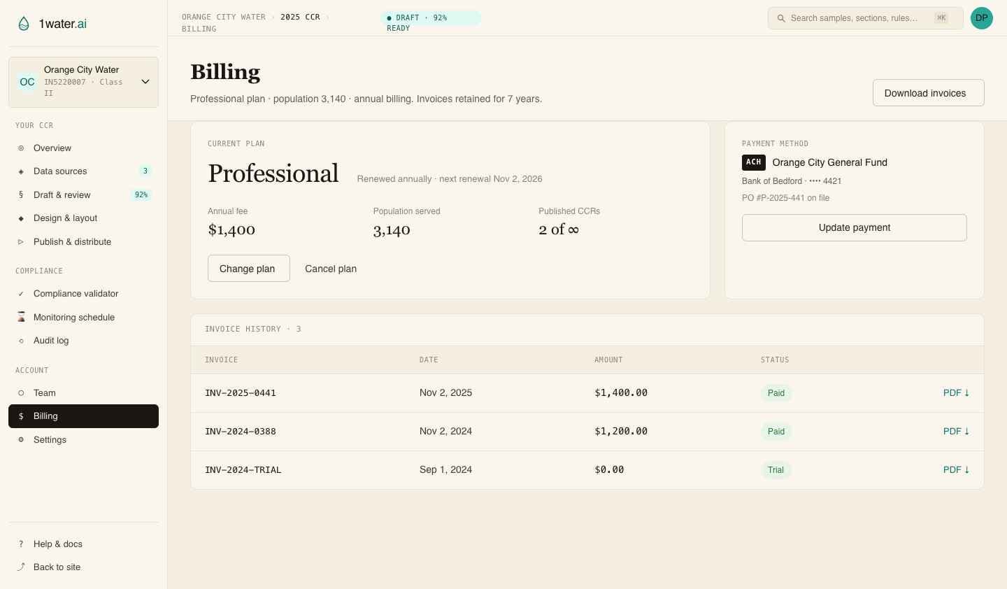Distribute view: multi-channel send dashboard